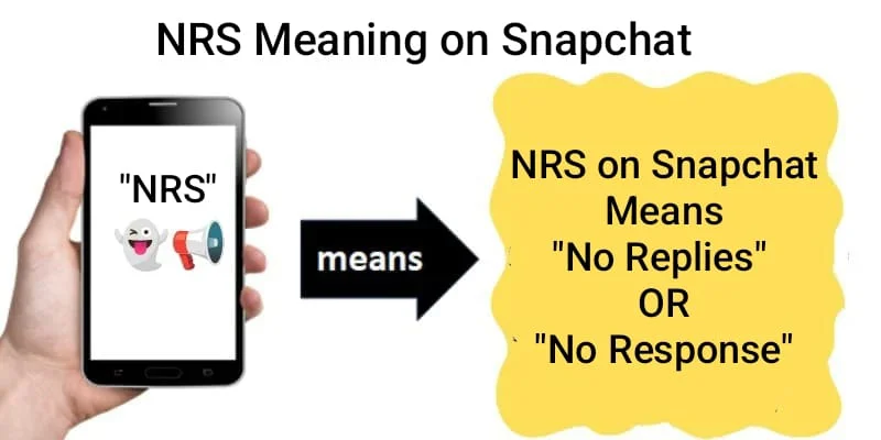 NRS Meaning on Snapchat – No Replies or No Response Slang