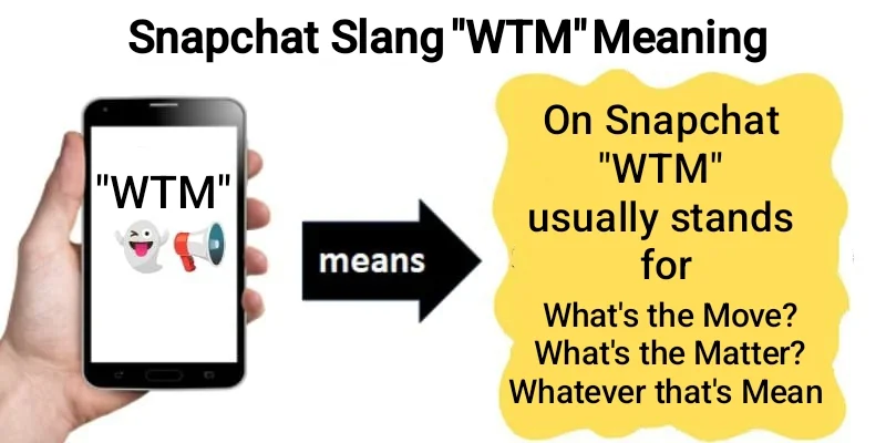 Snapchat Slang WTM Meaning: What’s The Move, What’s The Matter, Whatever That Means.