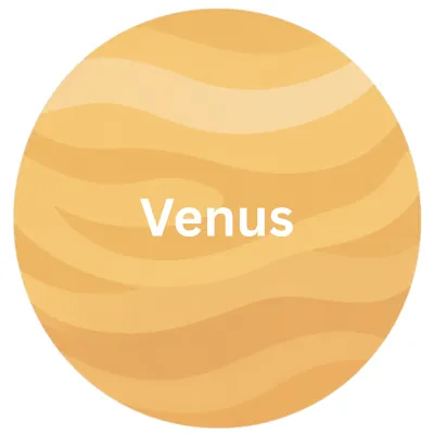 Venus Planet Color